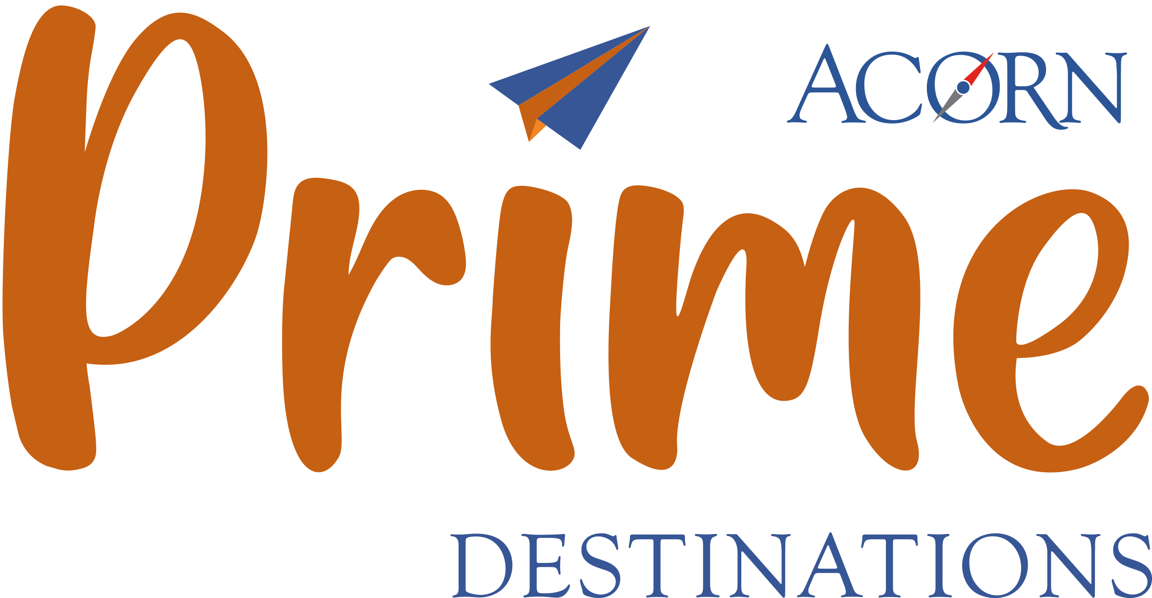 Acorn Prime Destinations